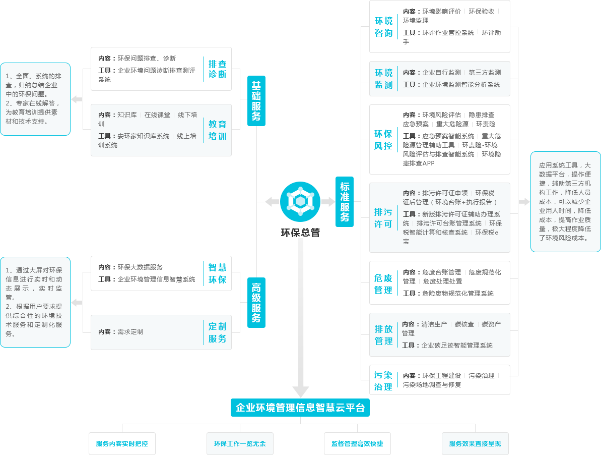 img_flow_chart.png img_flow_chart.png